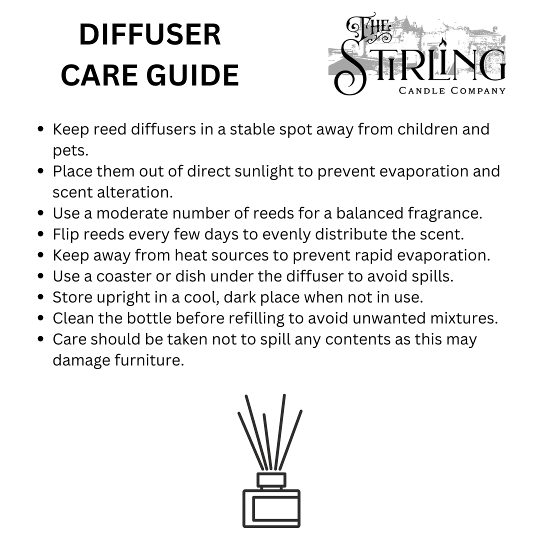 Diffuser Refill 250ml